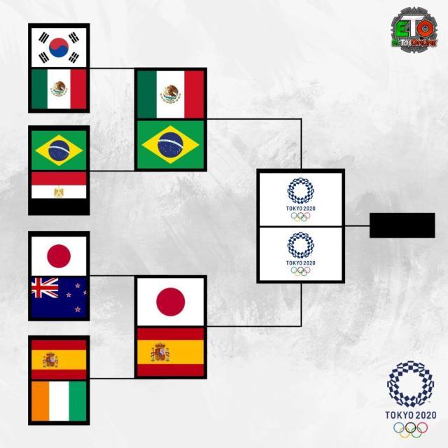 1627975524567005410.jpg 搜狗截图21年08月03日1507_5.jpg